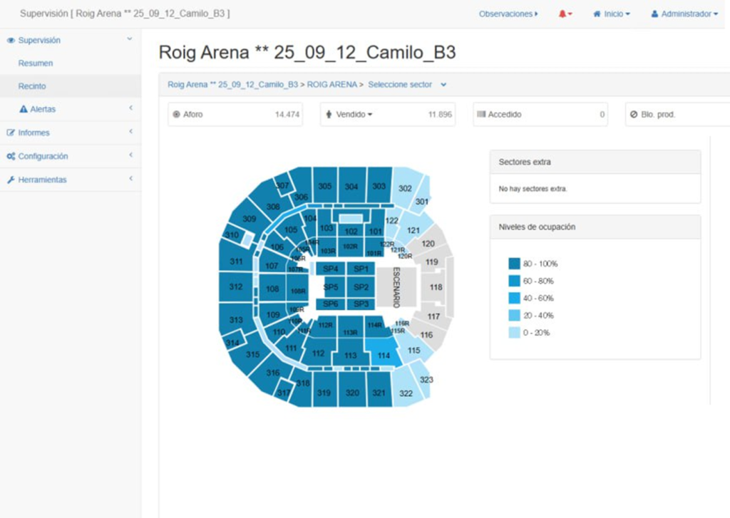 Control de Aforo Roig Arena